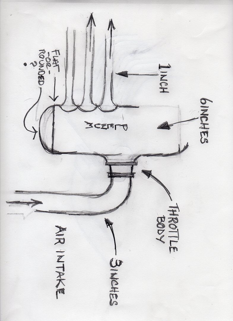 New 20b intake plenum and runners